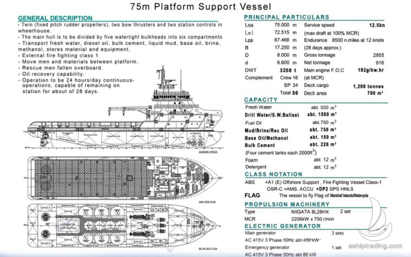 4500 PS PSV For Sale