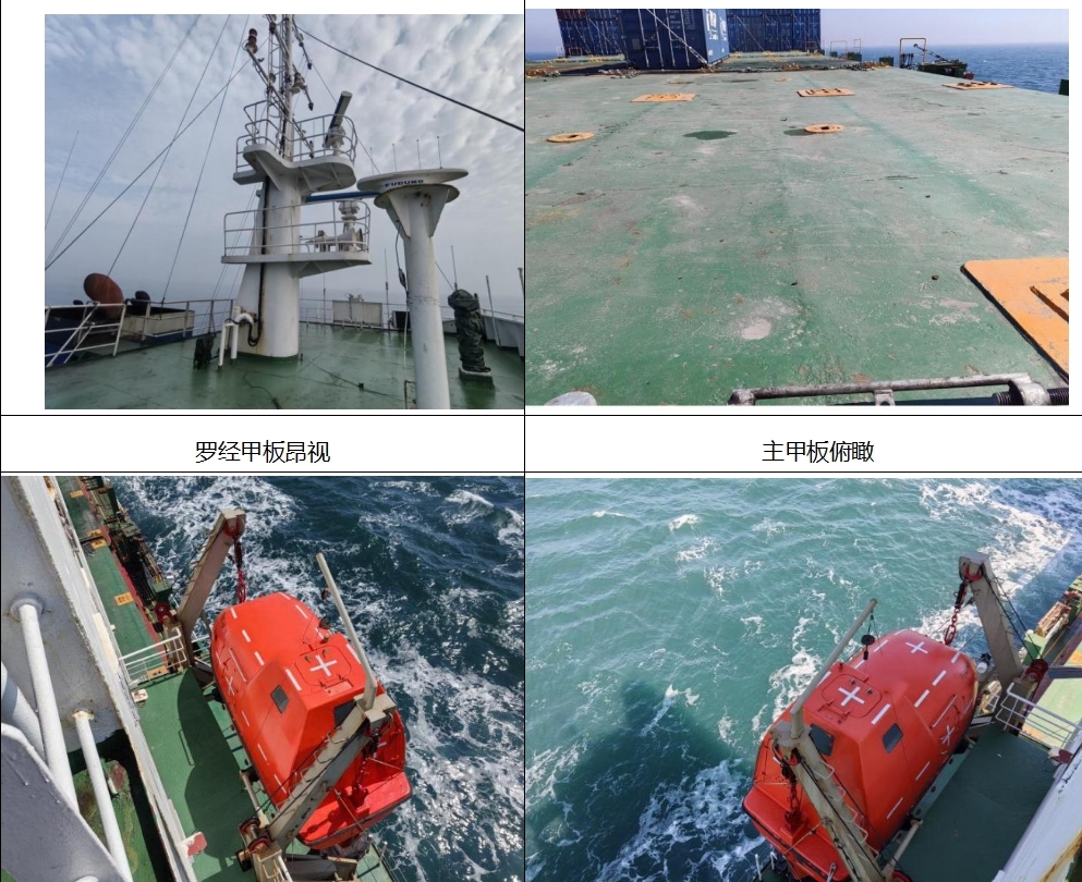 1265 TEU Container Ship For Sale