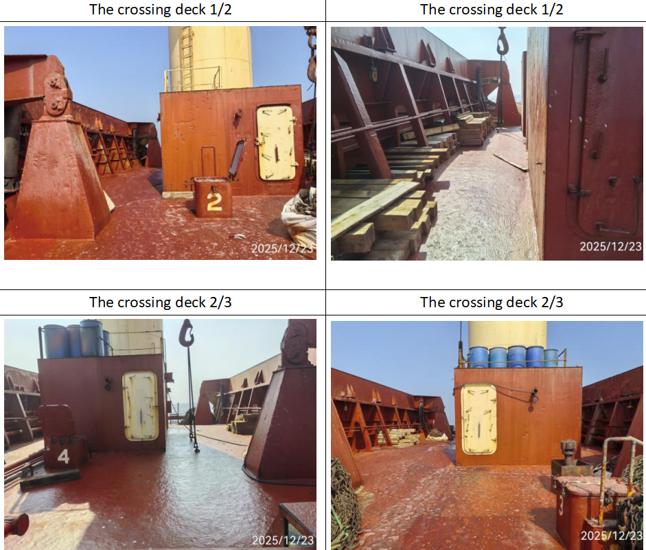 53350 T Bulk Carrier For Sale